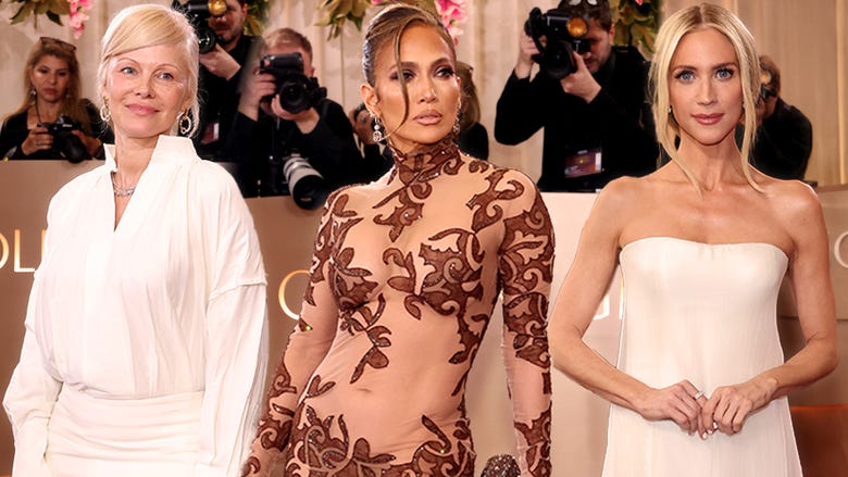 2026 Golden Globes Fashion Recap: Trends and Style Secrets Revealed